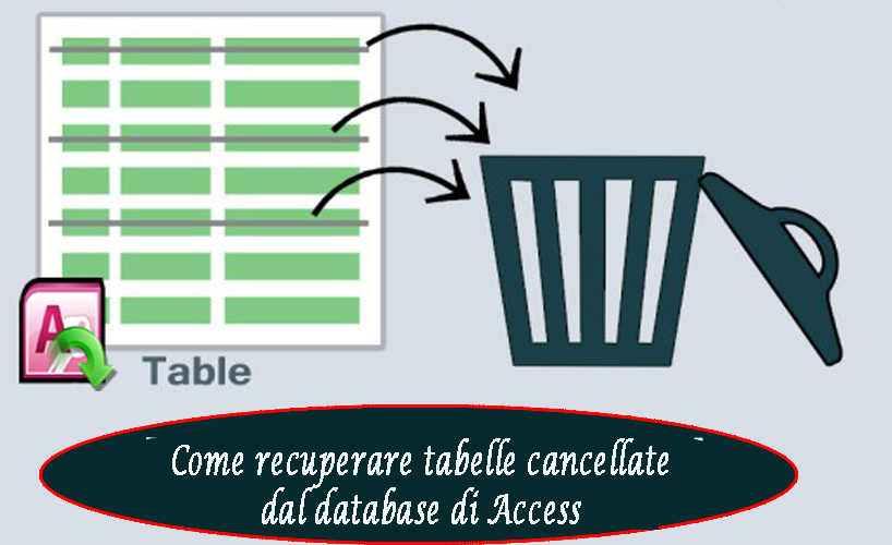 Come recuperare tabelle cancellate dal database di Access