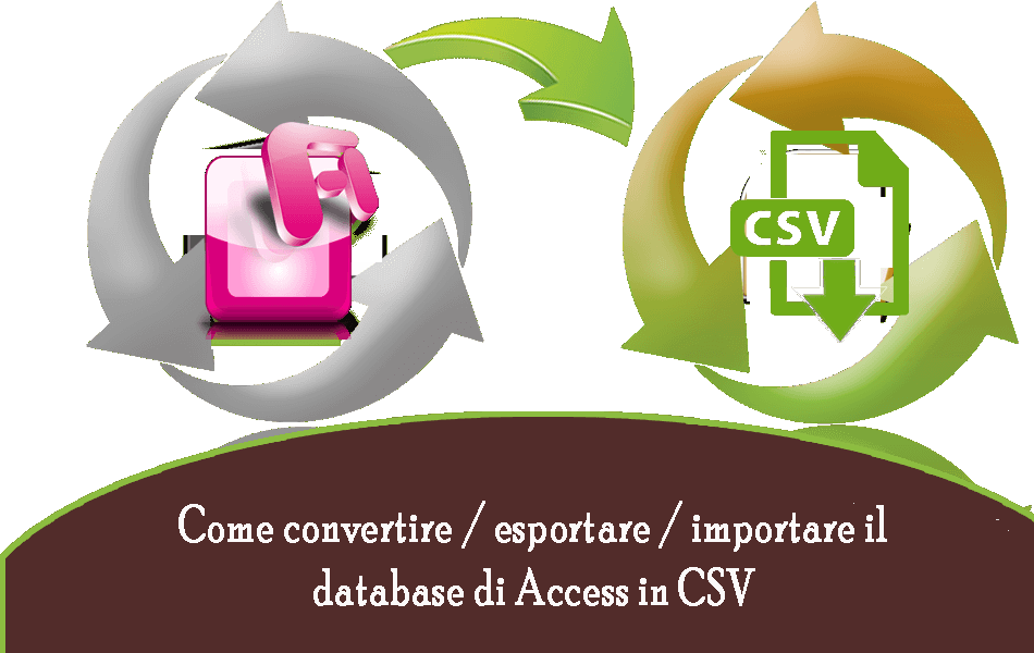Come convertire / esportare / importare il database di Access in CSV
